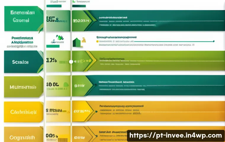 Descubra 5 Métodos Infalíveis para Avaliar o Valor das Empresas no Investimento Factor 3 팩터 투자에서의 기업가치 평가 방법 관련 이미지 1